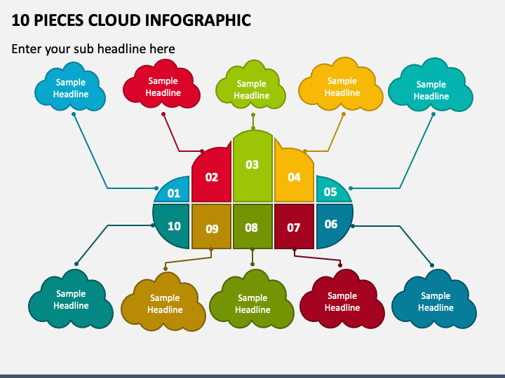 10 Pieces Cloud Infographic PPT Slide 2