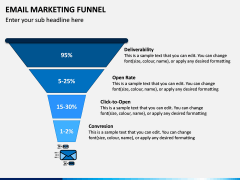 Email Marketing Funnel PPT Slide 2