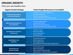 Organic Growth PPT Slide 5