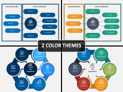 Stakeholder Model PPT Cover Slide