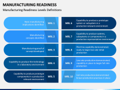Manufacturing Readiness PPT Slide 4