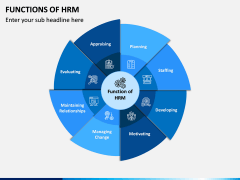 Functions of HRM PPT Slide 1