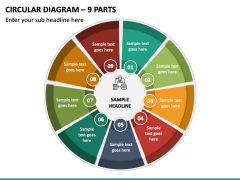 Circular Diagram - 9 Parts PPT Slide 2