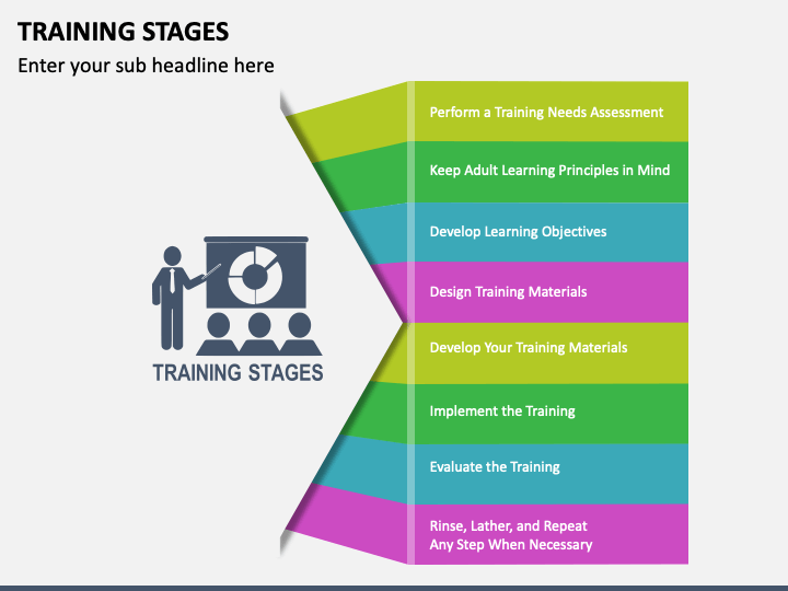 Training Stages PPT Slide 1