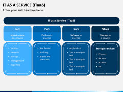 IT as a Service (ITaaS) PPT Slide 1