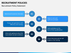 Recruitment Policies PPT Slide 4