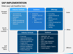 SAP Implementation PPT Slide 7