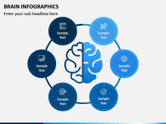 Brain Infographics PPT Slide 3