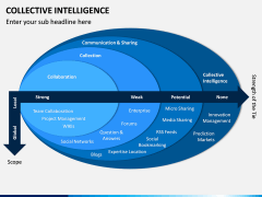 Collective Intelligence PPT Slide 8