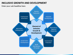 Inclusive Growth and Development PPT Slide 3