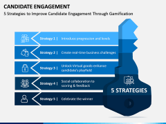 Candidate Engagement PPT Slide 6