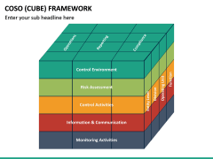 Coso Cube Framework PPT Slide 6