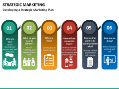 Strategic marketing free PPT slide 2