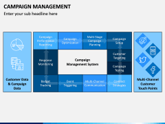 Campaign Management PPT Slide 6