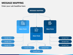 Message Mapping PPT Slide 5