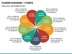Flower Diagram - 9 Parts PPT Slide 2