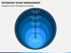 Integrated Talent Management PPT Slide 4