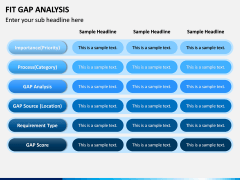 Fit Gap Analysis PPT Slide 4
