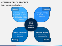 Communities of Practice PPT Slide 9