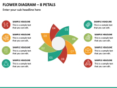 Flower Diagram – 8 Petals PPT Slide 2