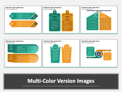 Open Skills and Closed Skills Multicolor Combined