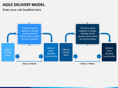 Agile Delivery Model PPT Slide 5