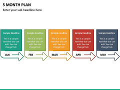5 Month Plan PPT Slide 2
