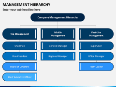 Management Hierarchy PPT Slide 3