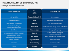 Traditional HR Vs Strategic HR PPT Slide 1