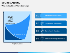 Micro Learning PPT Slide 2