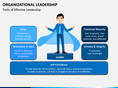 Organizational Leadership PPT Slide 5
