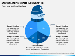 Snowman Pie Chart PPT Slide 6