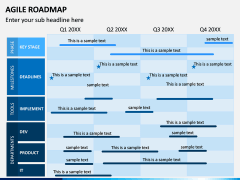 Agile Roadmap PPT Slide 1