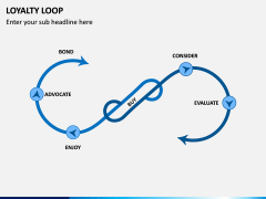 Loyalty Loop PPT Slide 7