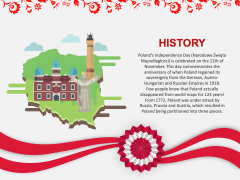 Poland Independence Day Free PPT Slide 2