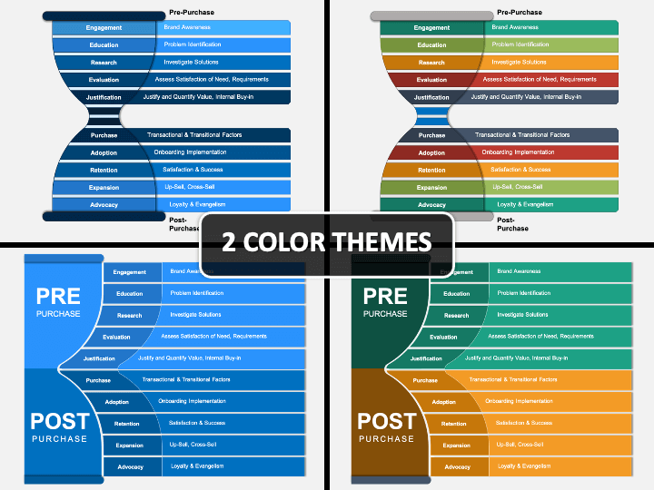 Marketing Hourglass PPT Cover Slide