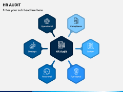 HR Audit PPT Slide 3