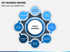 Key Business Drivers Free Slide 1