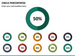 Circle Percentage PPT Slide 6