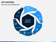 Life Coaching PPT Slide 7