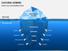 Cultural Iceberg PPT Slide 1