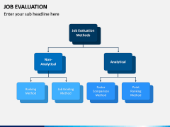 Job Evaluation PPT Slide 4