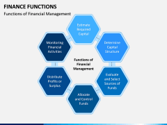 Finance Functions PPT Slide 5