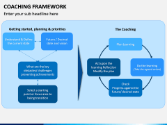 Coaching Framework PPT Slide 6