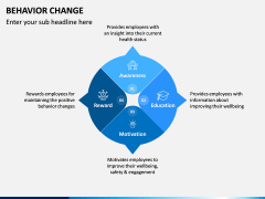 Behavior Change PPT Slide 5