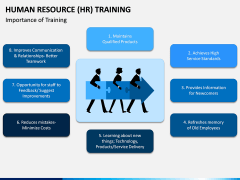 HR Training PPT Slide 4