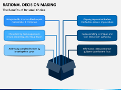 Rational Decision Making PPT Slide 6