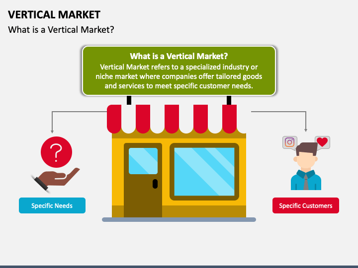 Vertical Market PPT Slide 1