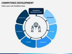Competence Development PPT Slide 4