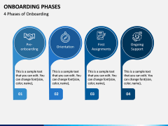 Onboarding Phases PPT Slide 1